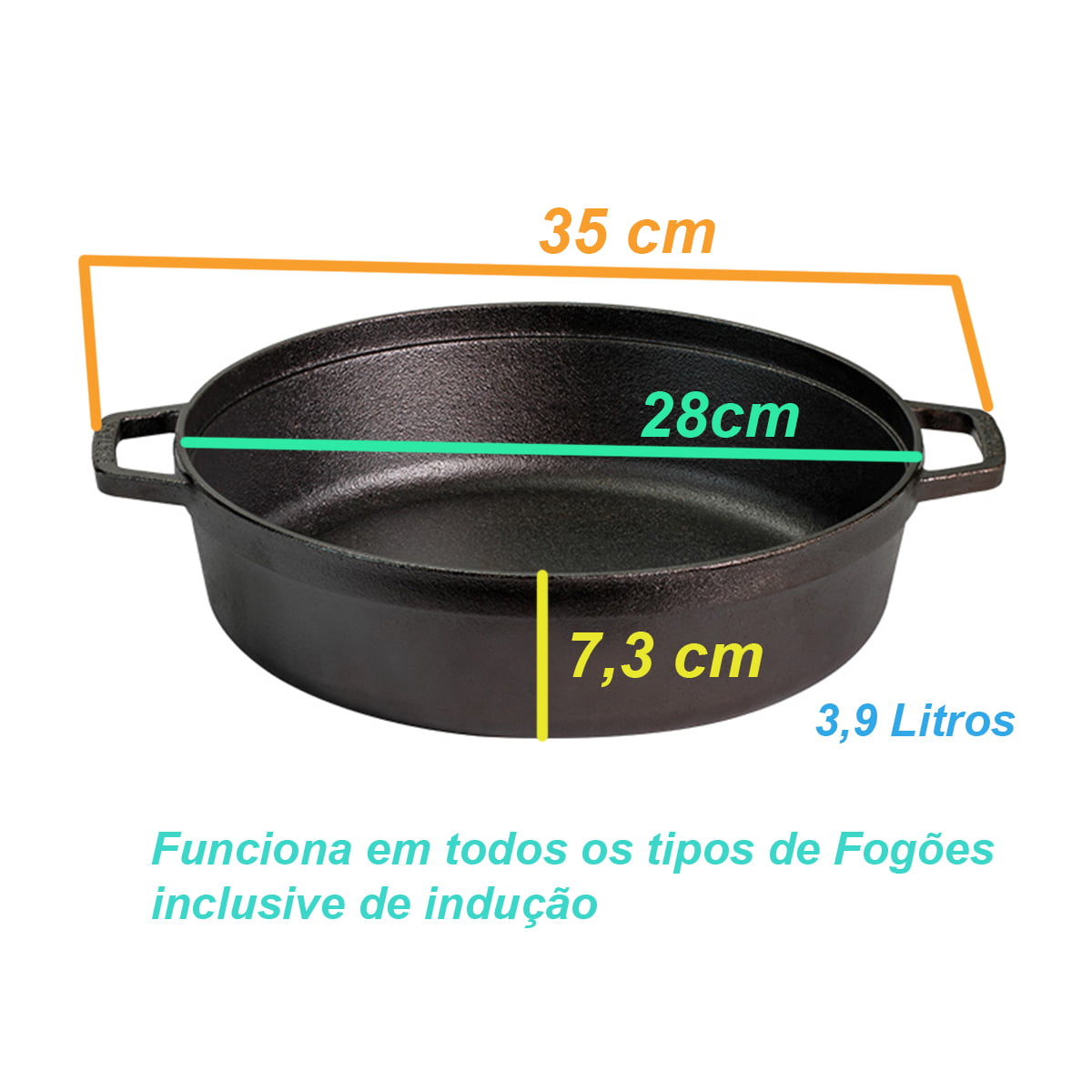 Tipos de panelas: características e diferenciais